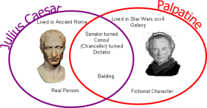 Palpatine and Julius Caesar