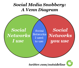 social-media-snobbery-venn-diagram